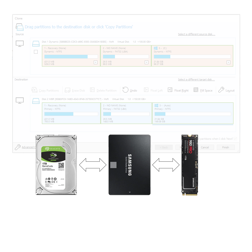 Data Cloning